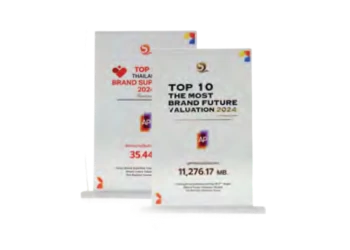 BIBF Bangkok International Branding Festival 2024