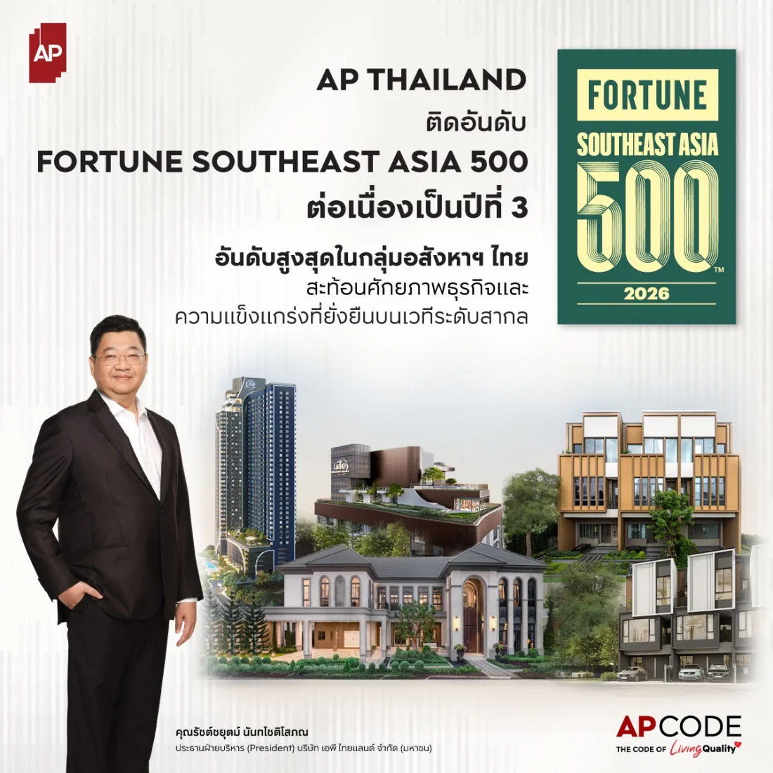AP Thailand ranked highest among Thai real estate companies and named in the Fortune Southeast Asia 500 for the 3rd consecutive year, reflecting its business potential and sustainable strength on the global stage